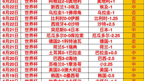 大发彩票大发彩票官网数据冲到175302引发关注