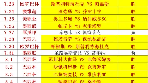 大发彩票，在线购彩， 193016