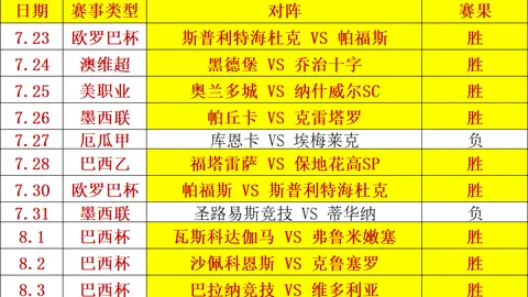 大发彩票大发彩票官网突发变动引发关注
